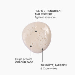 KEVIN.MURPHY Angel.Wash packaging box highlights eco-friendly ethos.