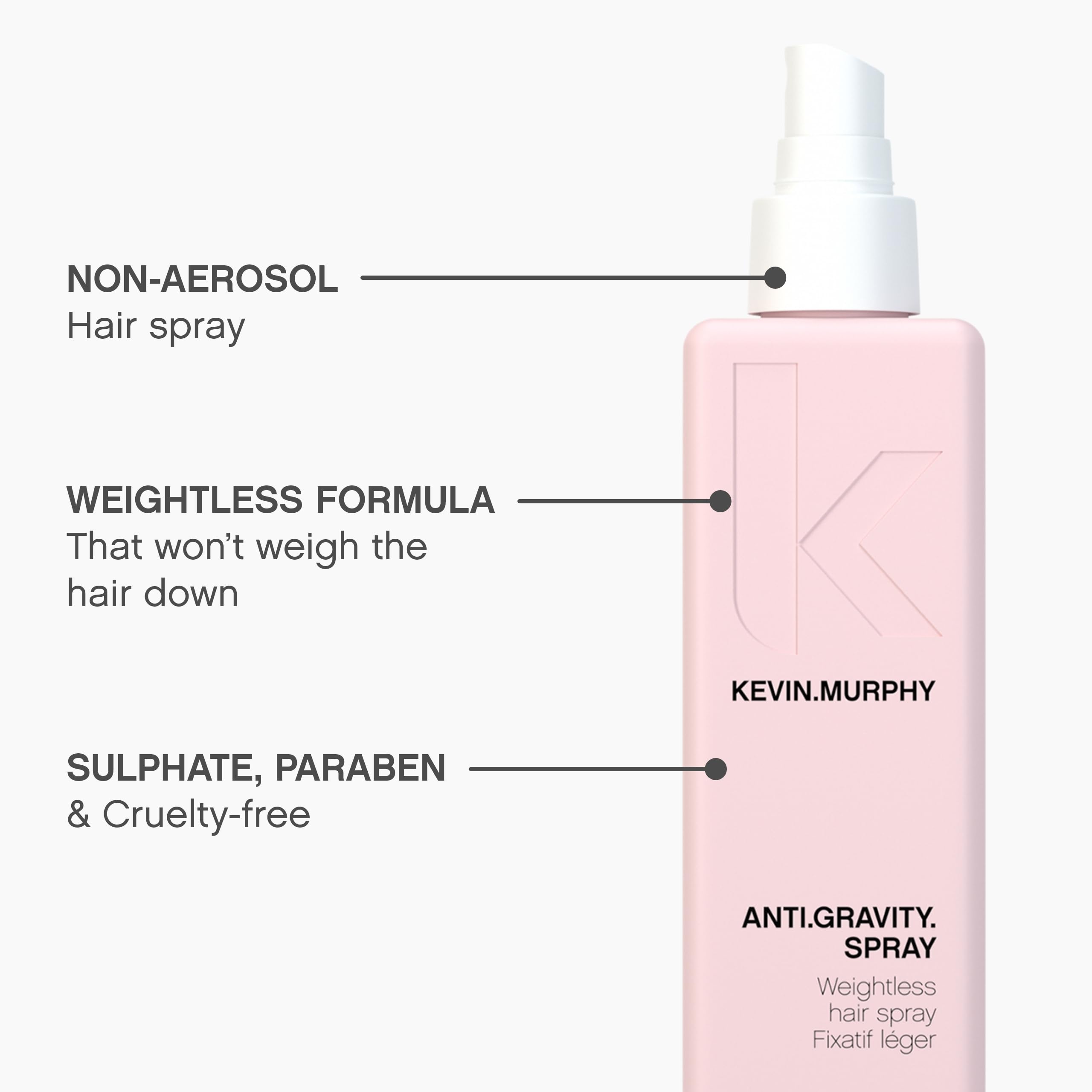 Kevin.Murphy ANTI.GRAVITY lotion packaging shows sulfate-free formula.