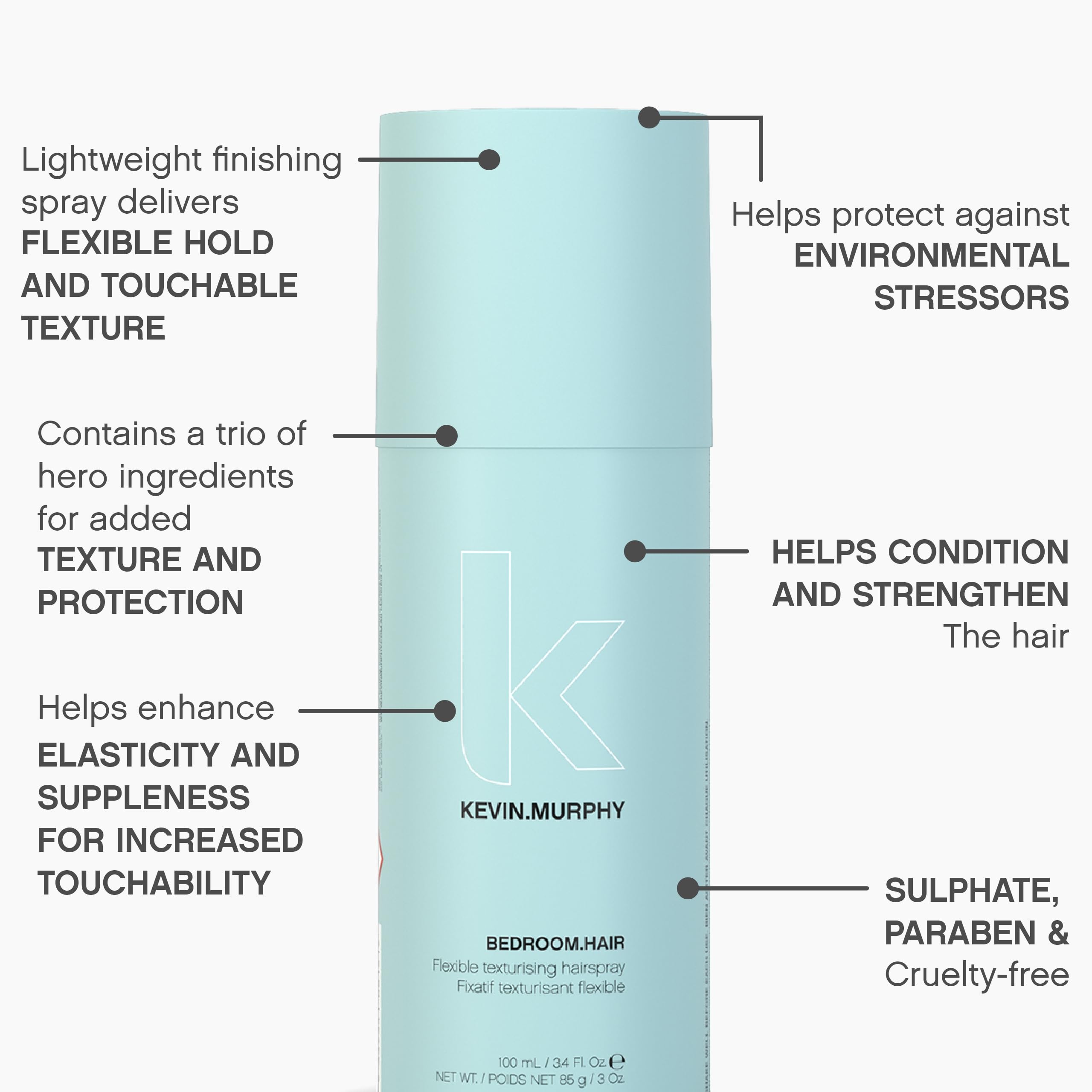 KEVIN.MURPHY BEDROOM.HAIR ginger-root extract focus suggests nourishing styling aid