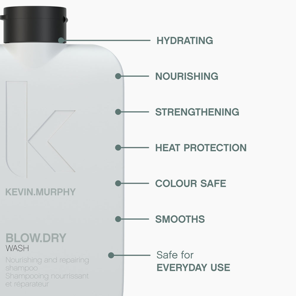 KEVIN.MURPHY BLOW.DRY WASH hair texture close-up with silky feel after wash