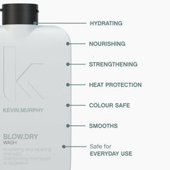KEVIN.MURPHY BLOW.DRY WASH hair texture close-up with silky feel after wash