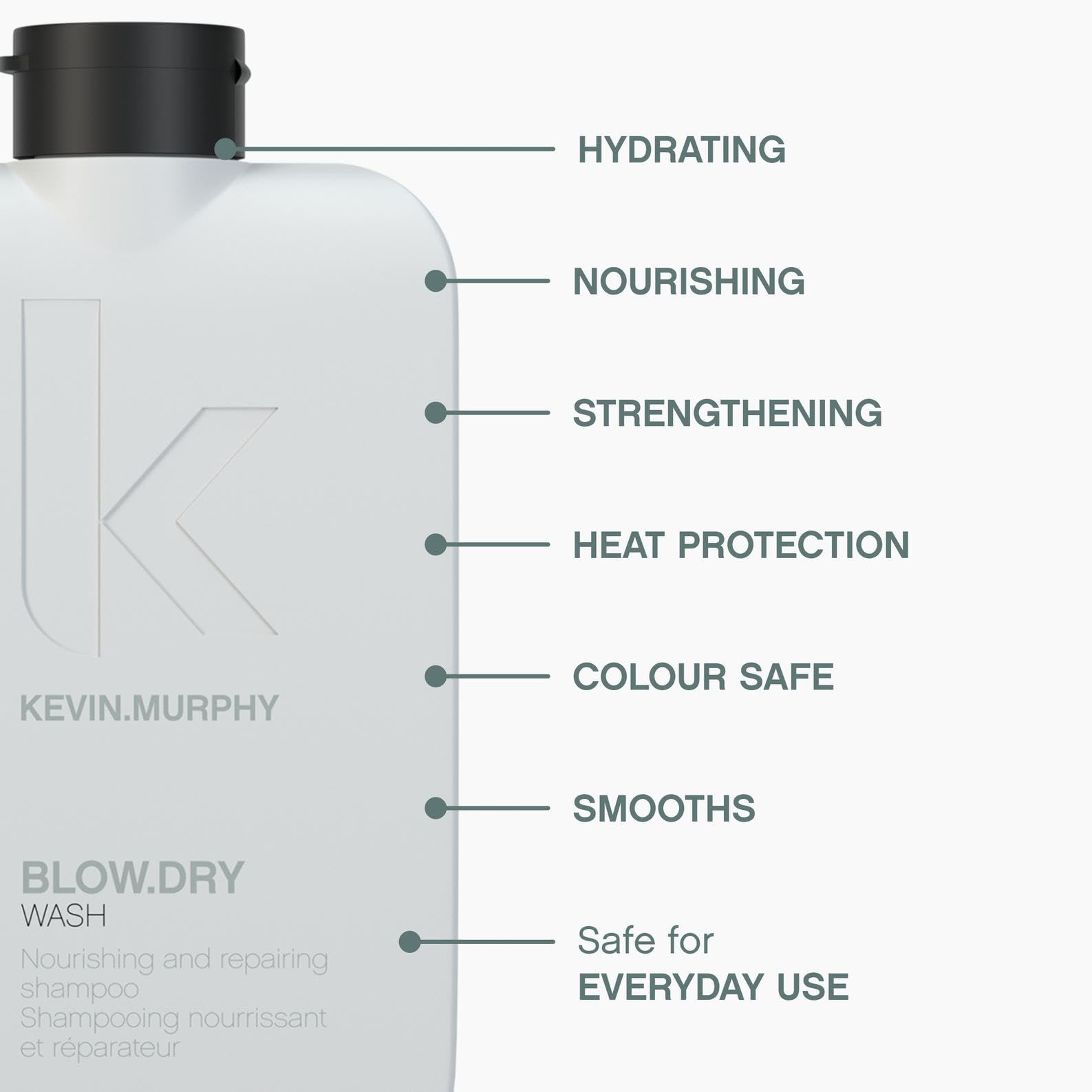 KEVIN.MURPHY BLOW.DRY WASH label detail reveals ingredients and brand promise.