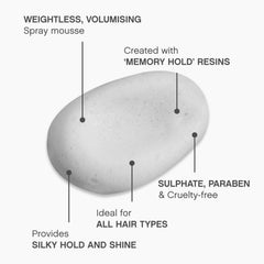 KEVIN.MURPHY BODY.BUILDER foam texture hints at light volume.