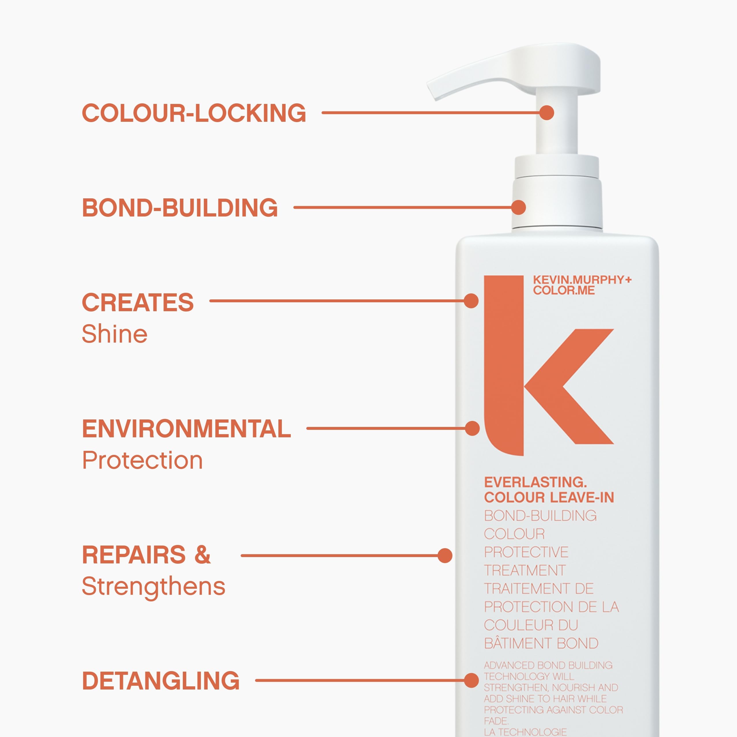 Kevin.Murphy Everlasting Colour Leave-In bottle with packaging emphasizes sulphate-free formula