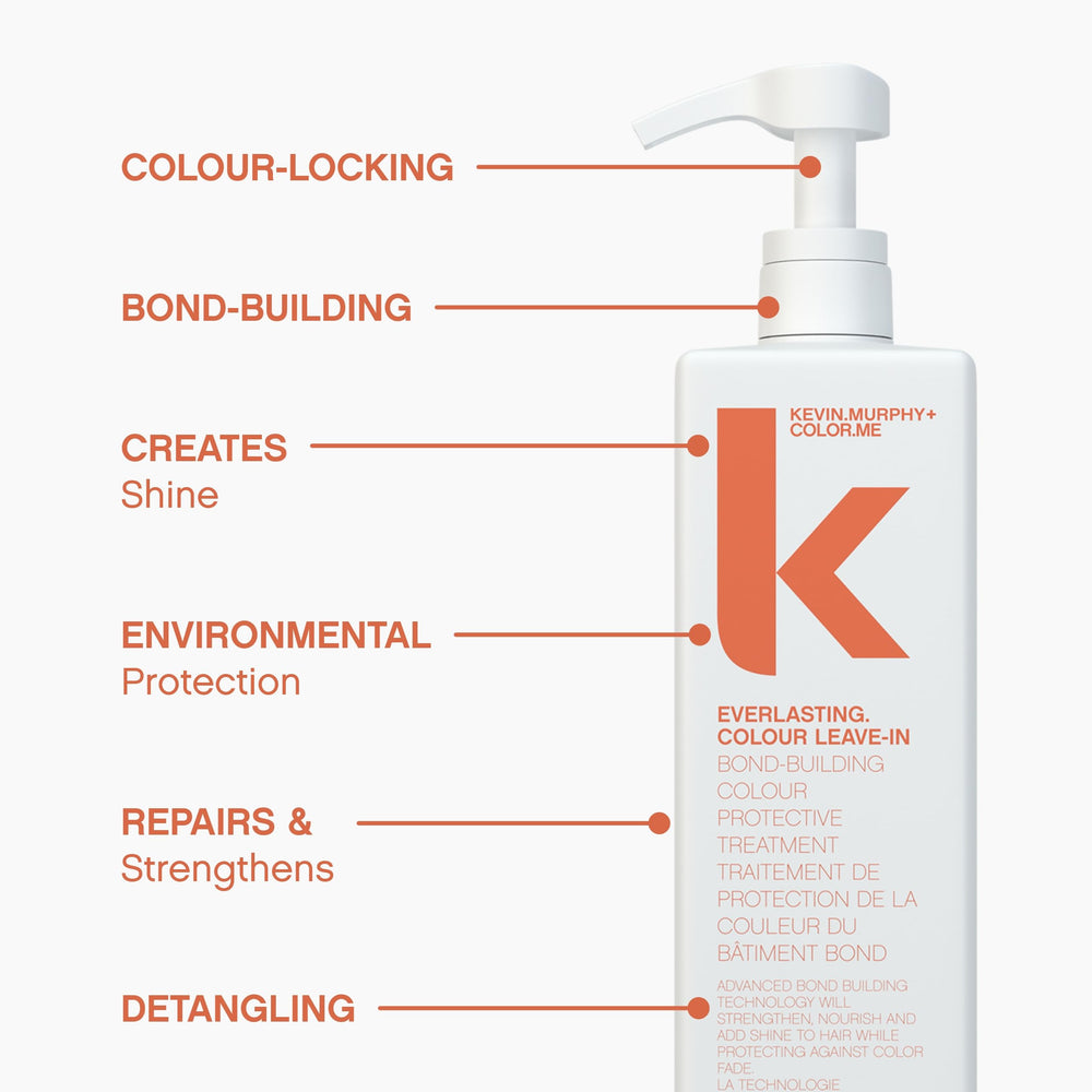 Kevin.Murphy Everlasting Colour Leave-In bottle with packaging emphasizes sulphate-free formula