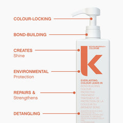 Kevin.Murphy Everlasting Colour Leave-In bottle with packaging emphasizes sulphate-free formula