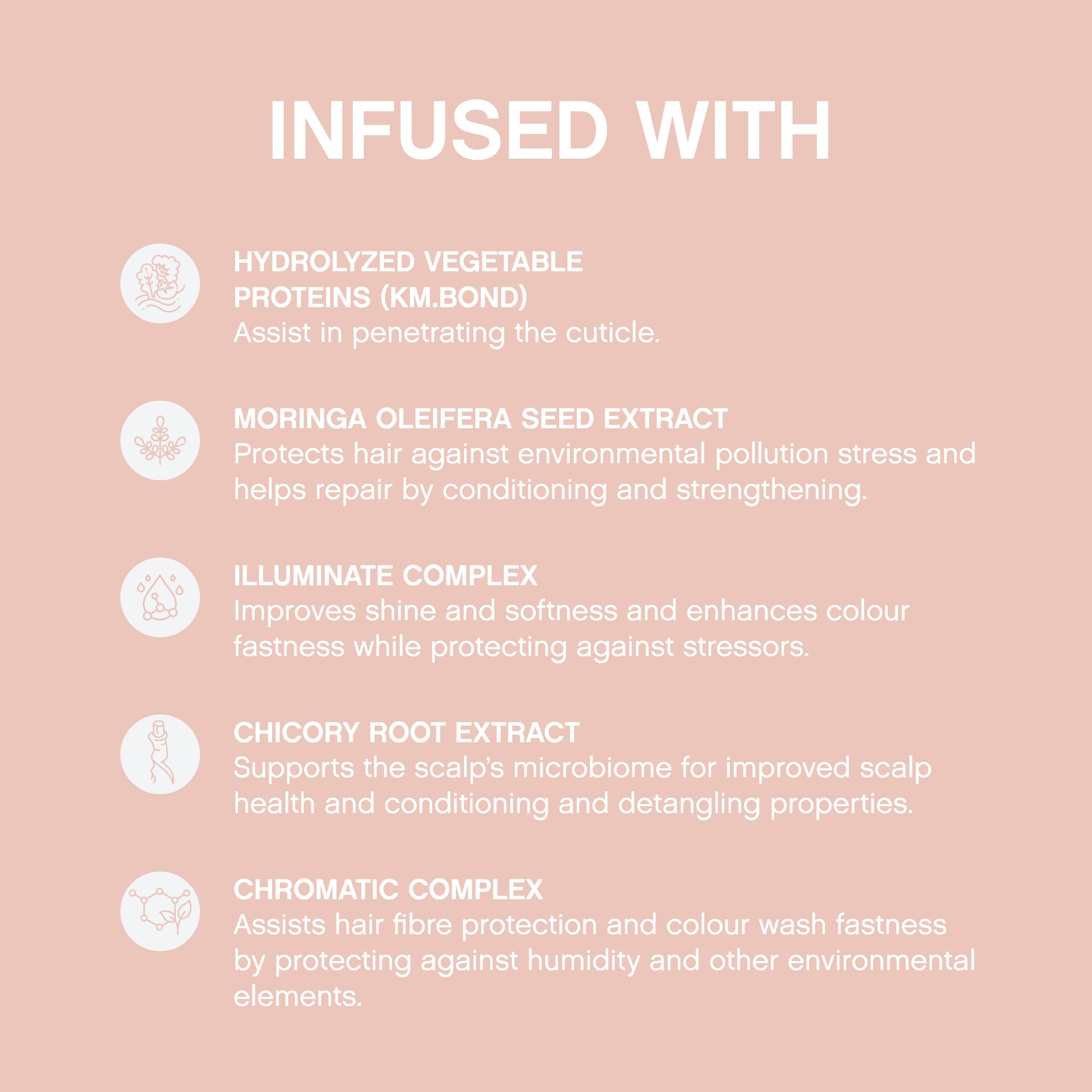 Kevin.Murphy Everlasting Colour Leave-In on hair strands shows hydrating repair and strength
