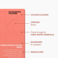 Kevin.Murphy Everlasting Colour Wash foamy lather reveals shine-ready wash.