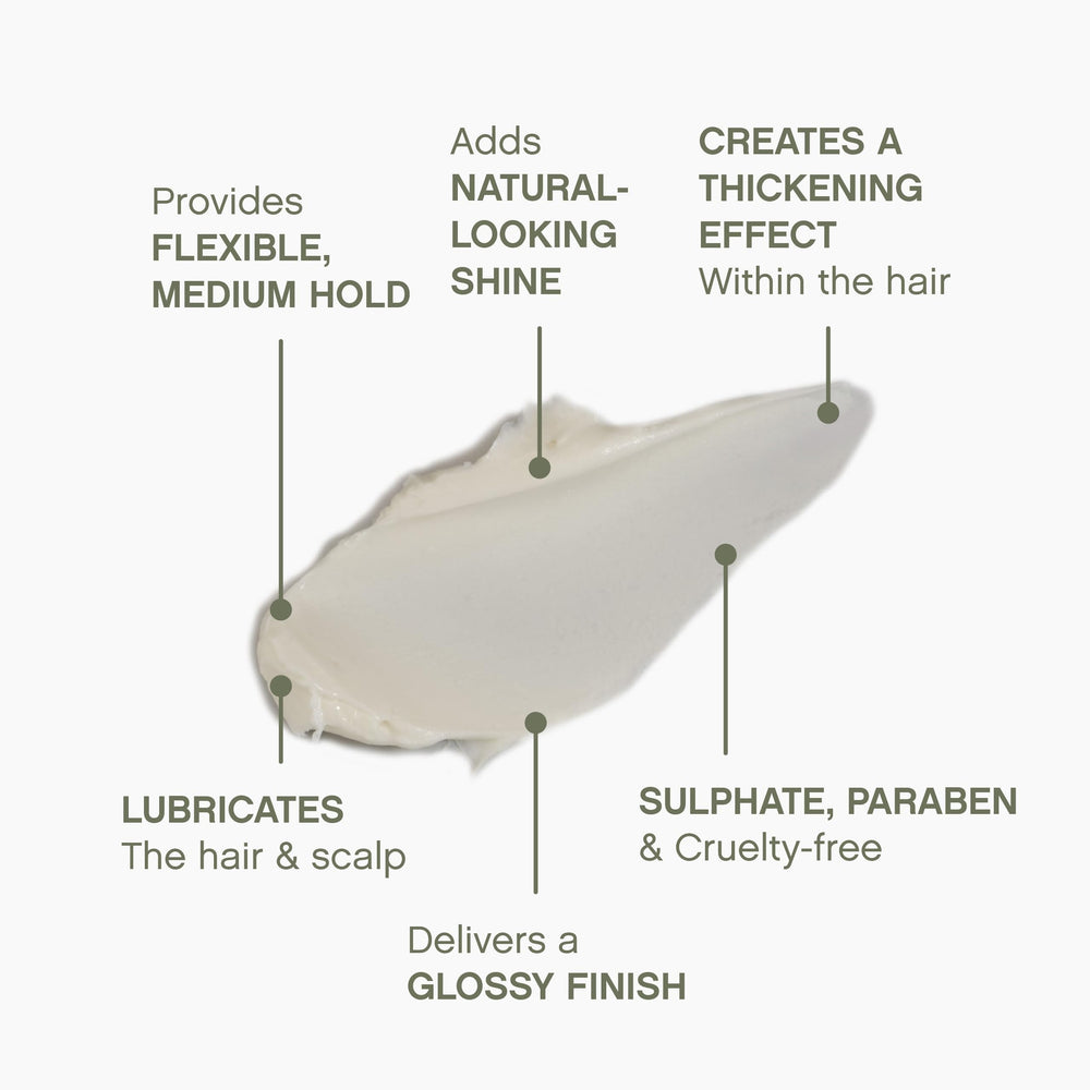 KEVIN.MURPHY FREE.HOLD hair application guide for even distribution.