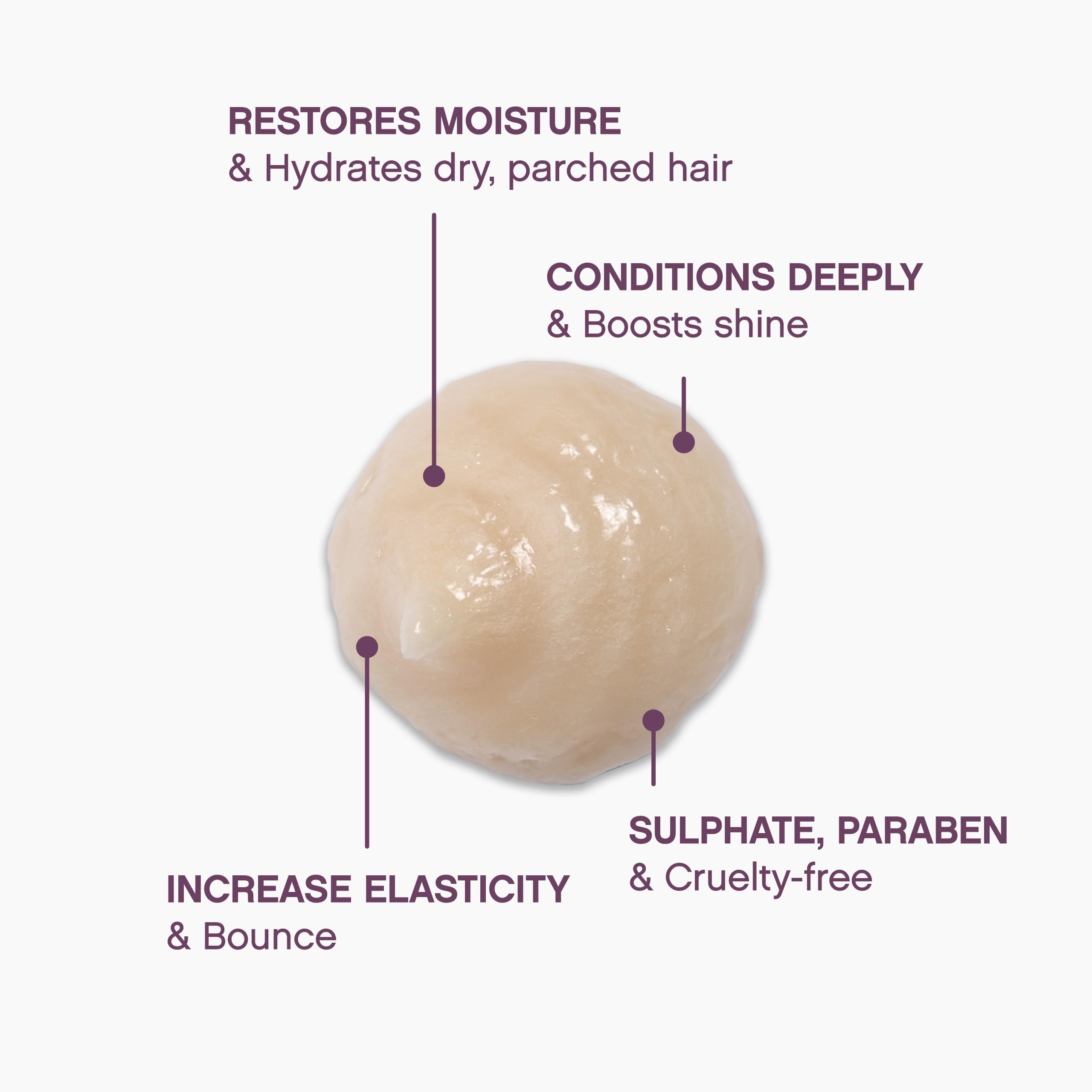 Rose Hip and Baobab in Hydrate-Me.Masque enrich hydration