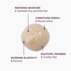 Rose Hip and Baobab in Hydrate-Me.Masque enrich hydration