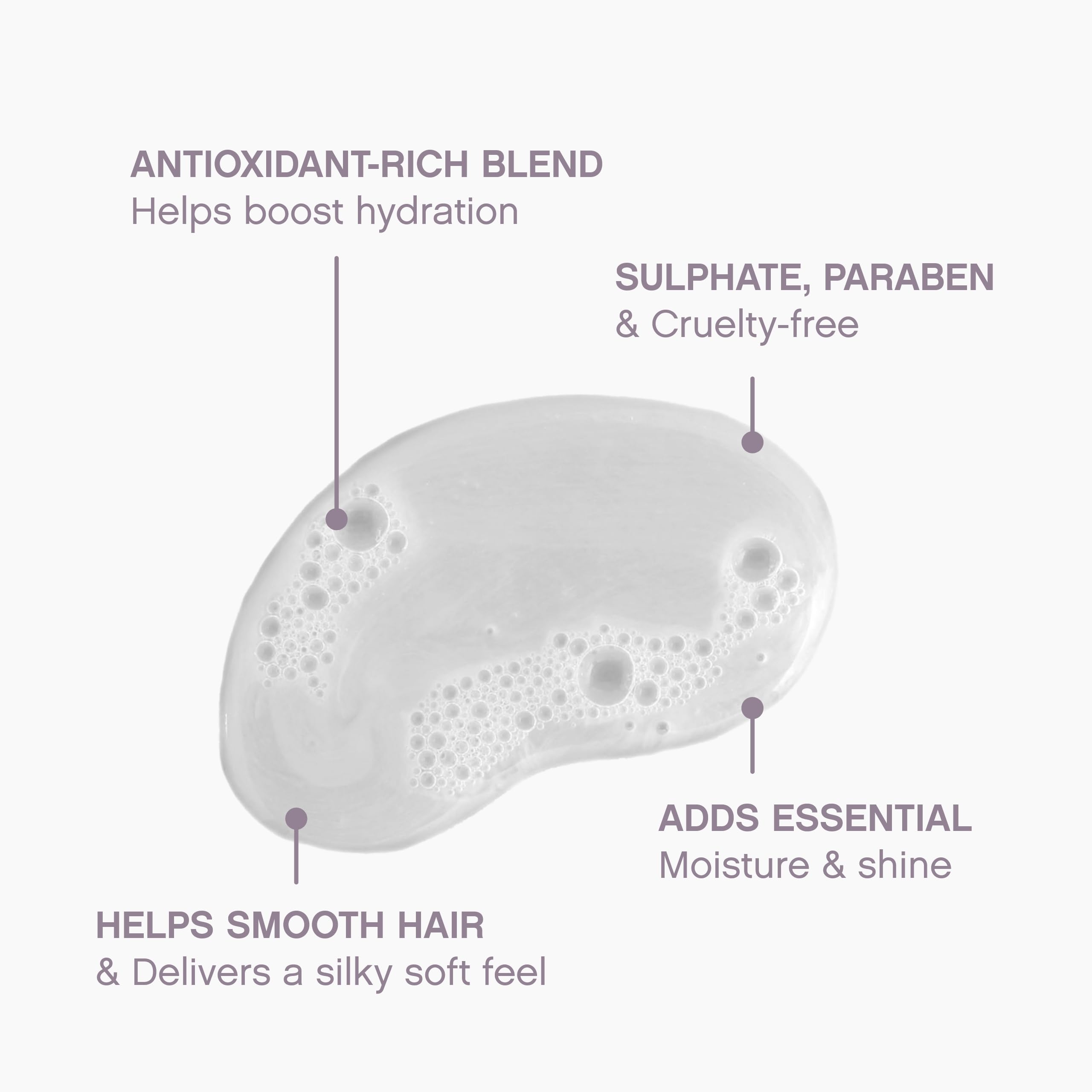 KEVIN.MURPHY Hydrate-Me.Wash label detail shows antioxidants and Bergamot extract