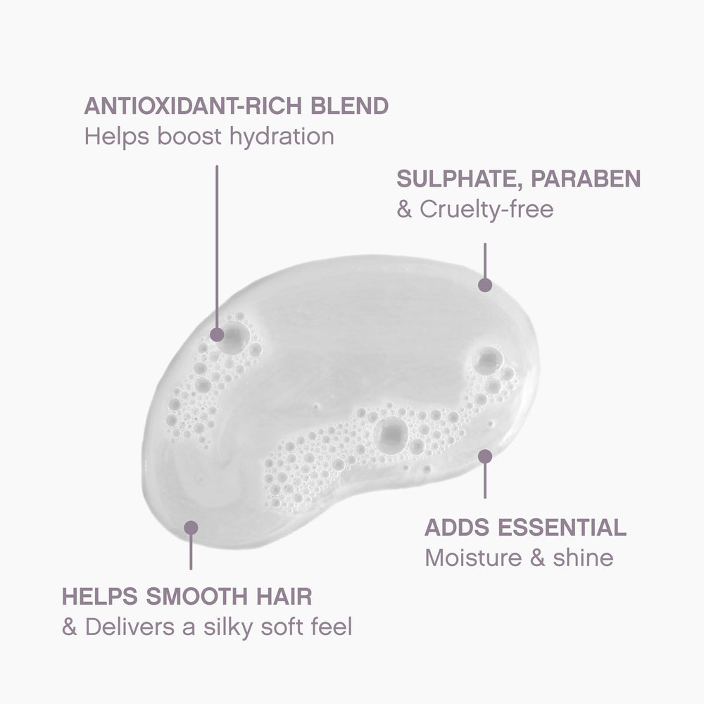KEVIN.MURPHY Hydrate-Me.Wash label detail shows antioxidants and Bergamot extract