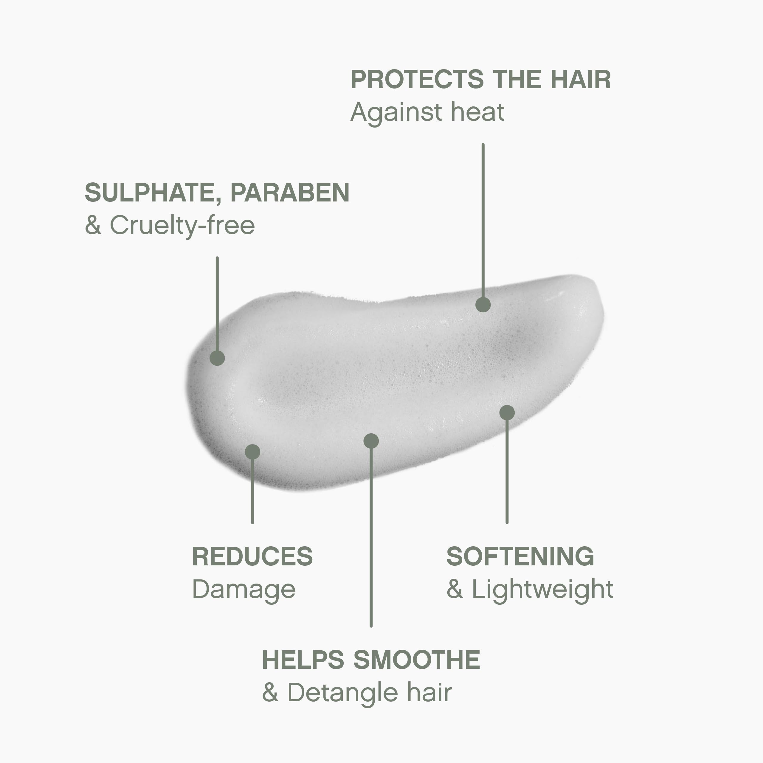 KEVIN.MURPHY Jojoba seed oil ingredient highlight promoting hydration and scalp-friendly care.