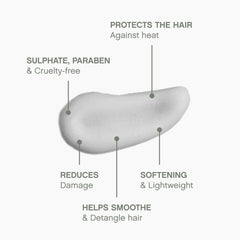 KEVIN.MURPHY Jojoba seed oil ingredient highlight promoting hydration and scalp-friendly care.