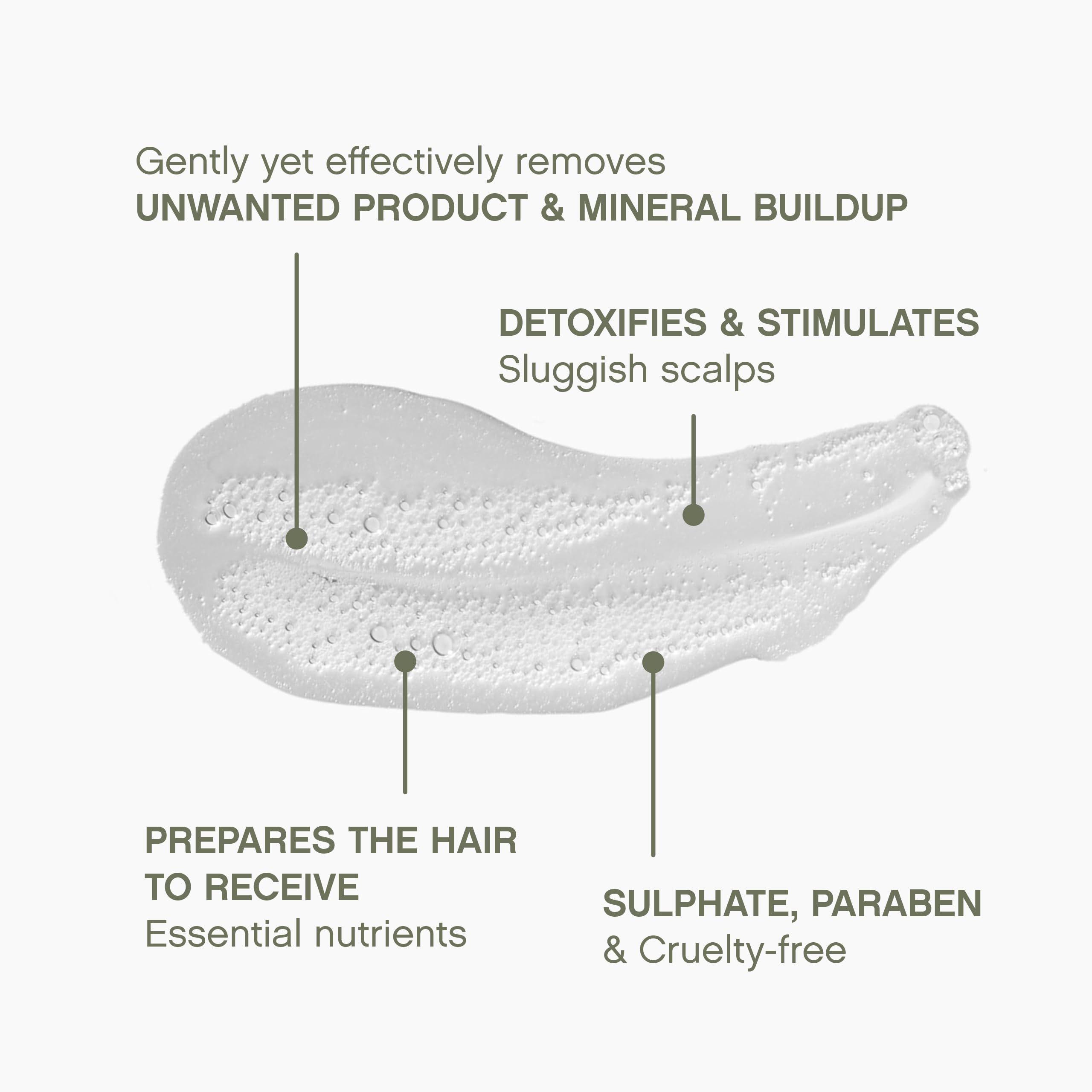 Kevin.Murphy Maxi.Wash rich lather demonstrating cleansing action on hair