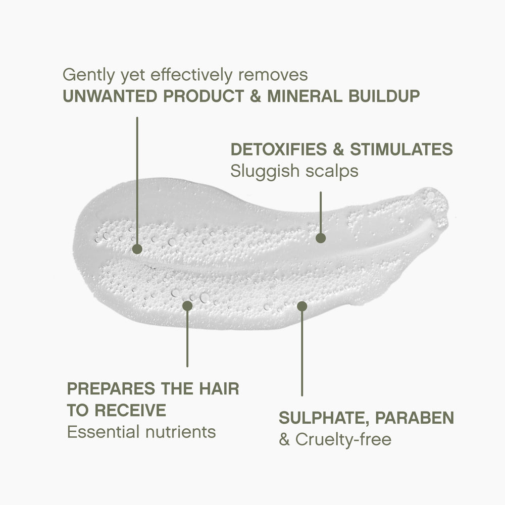 Kevin.Murphy Maxi.Wash rich lather demonstrating cleansing action on hair
