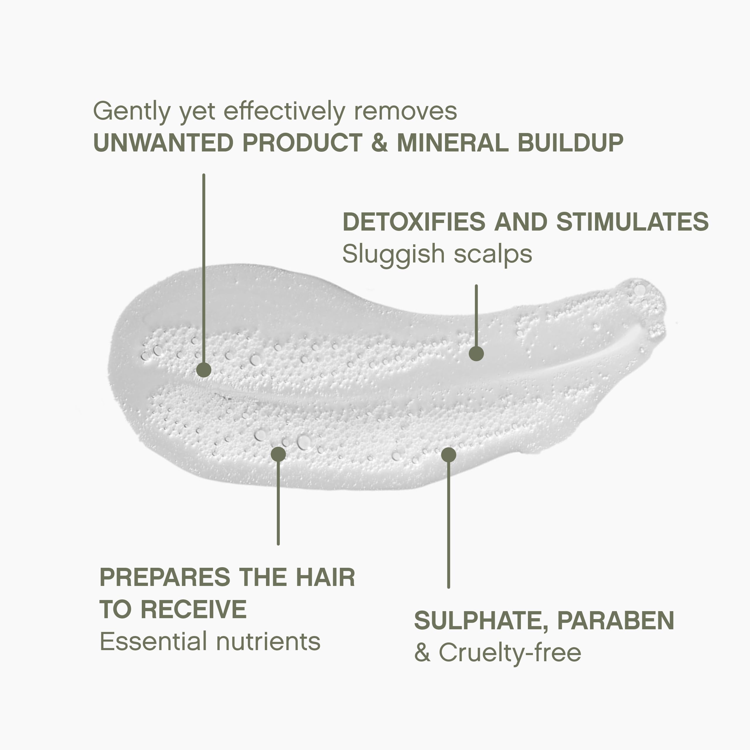 Product shot with Maxi.Wash mineral build-up removal for cleaner color-treated hair
