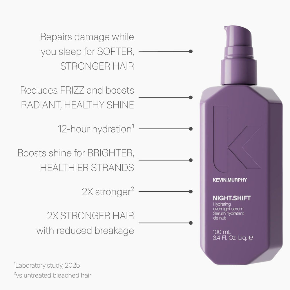 KEVIN.MURPHY NIGHT.SHIFT hyaluronic acid ingredient for plump hydrated hair