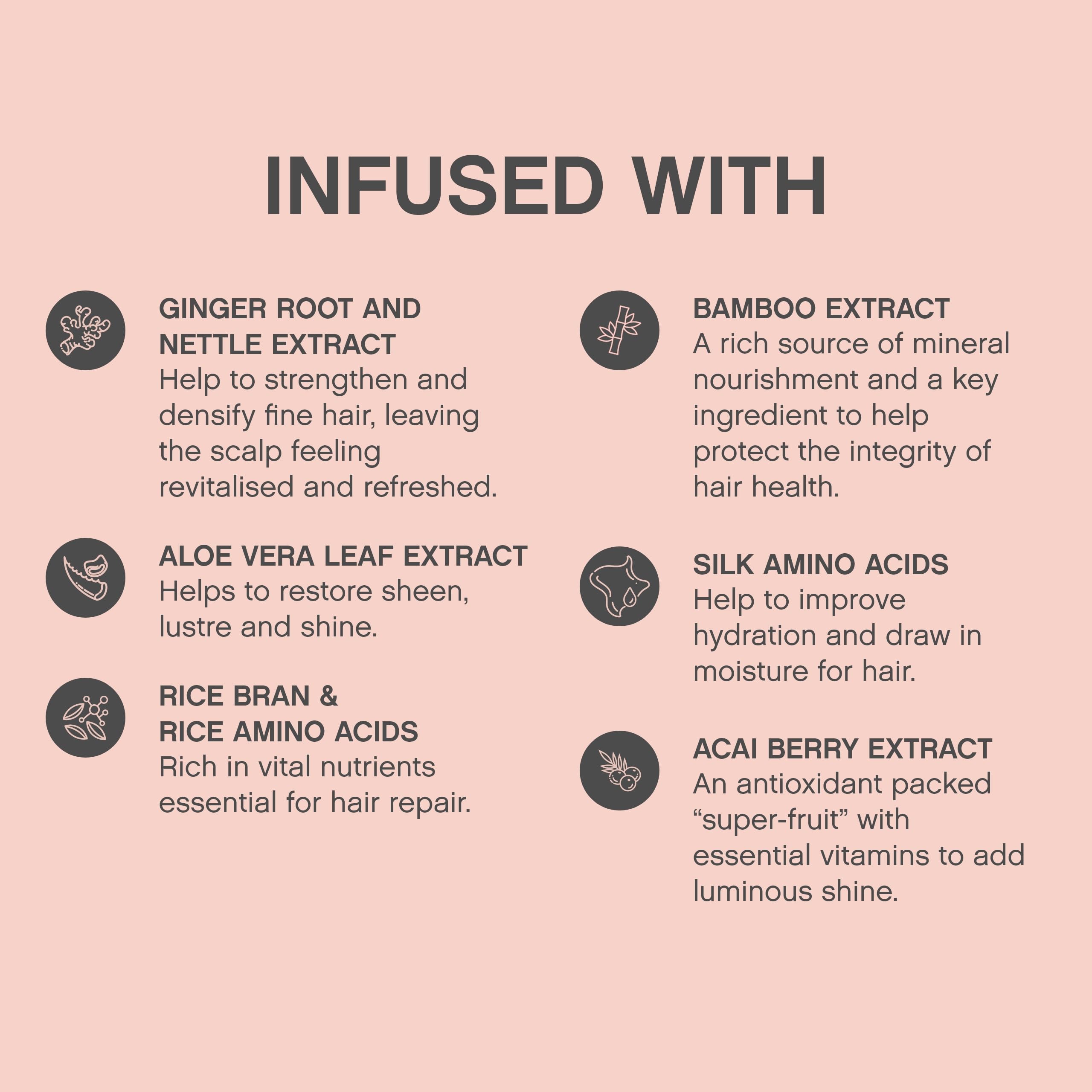 Label detail showing ginger root and nettle extracts in PLUMPING.WASH