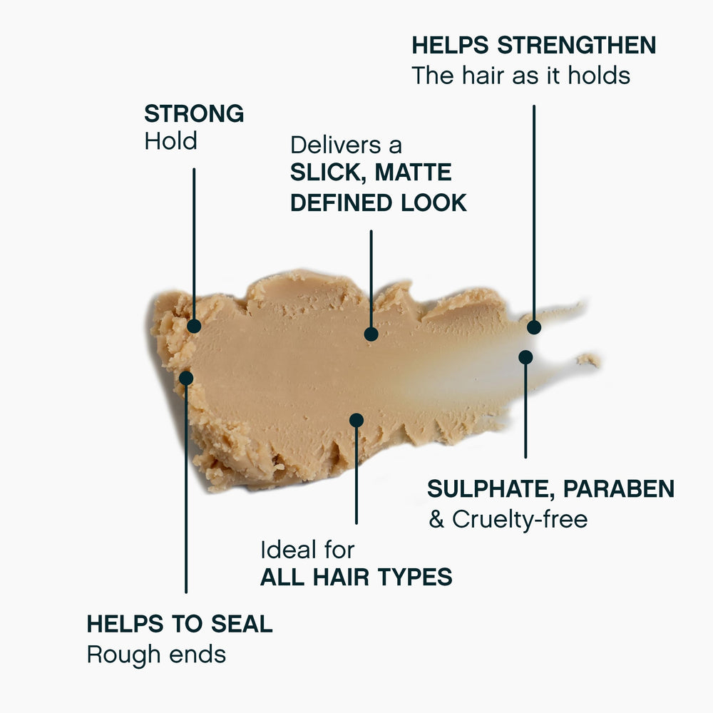 KEVIN.MURPHY ROUGH.RIDER clay is sulphate-free and paraben-free for clean care.