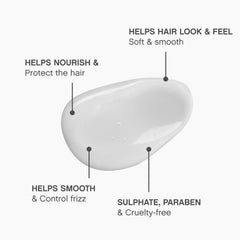 KEVIN.MURPHY Smooth.Again Rinse squeeze bottle demonstrates easy application