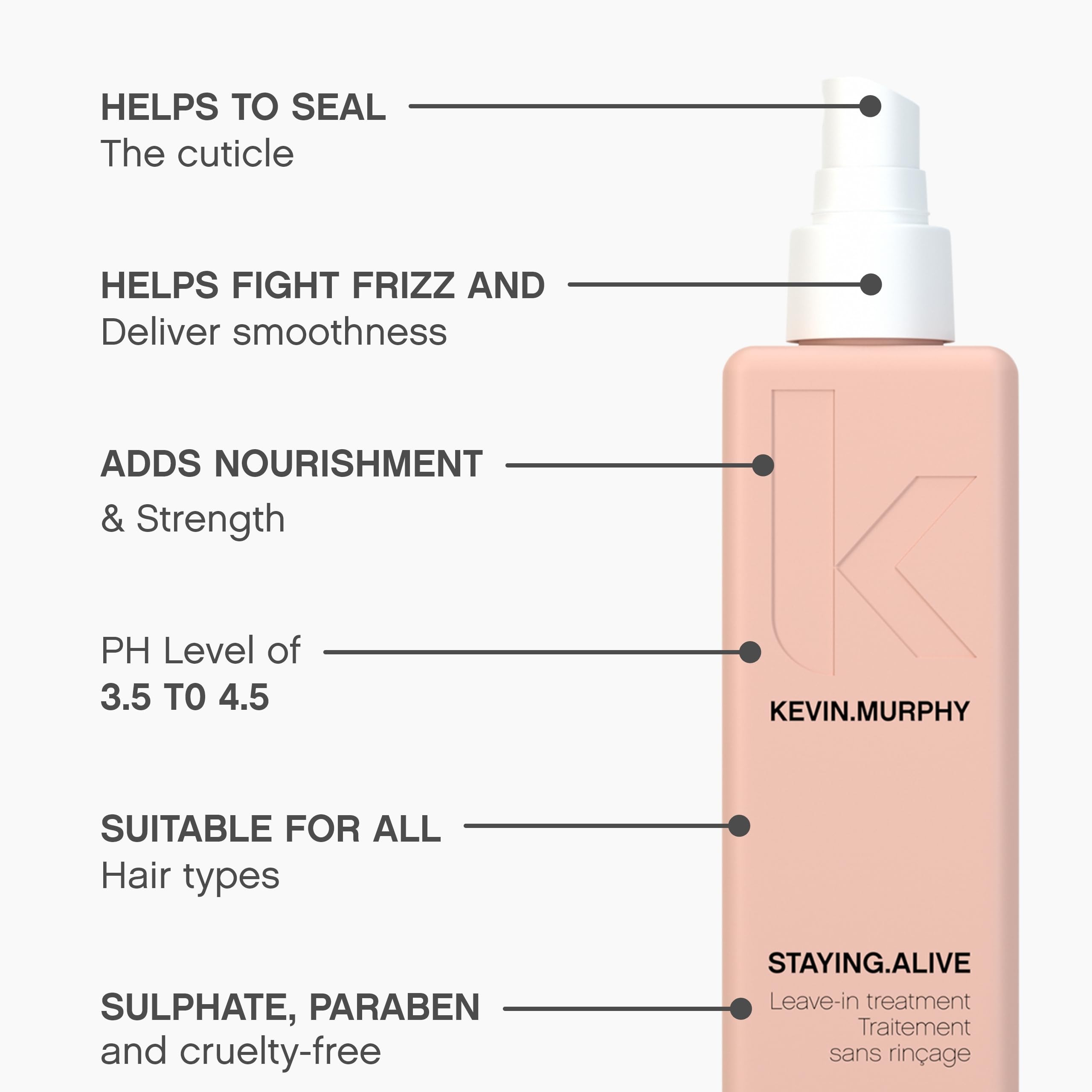 KEVIN.MURPHY Staying.ALIVE used in salon routines for nourishment between washes