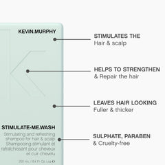 KEVIN.MURPHY Stimulate-Me.Wash rich texture hints at a hair-thickening effect.