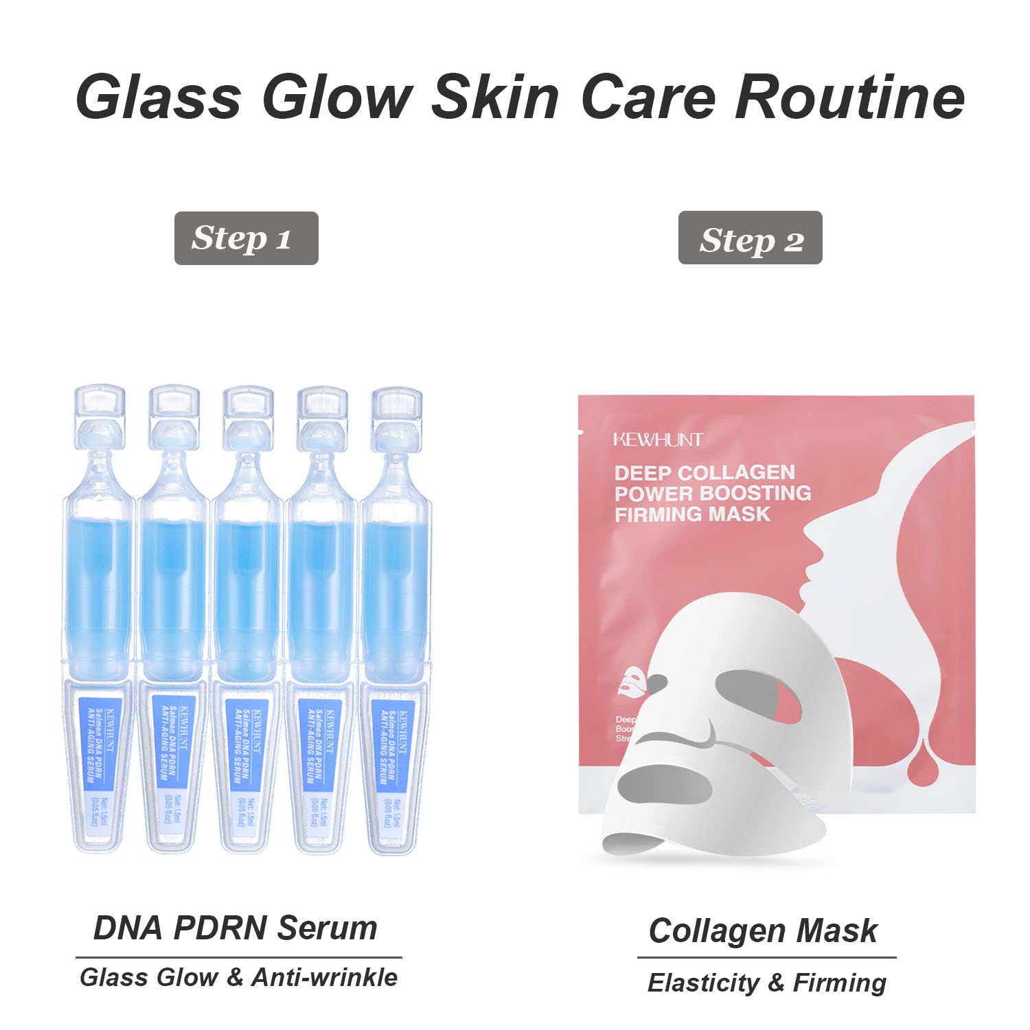 Kewhunt Overnight application scene suggests night-time moisture and firmness.