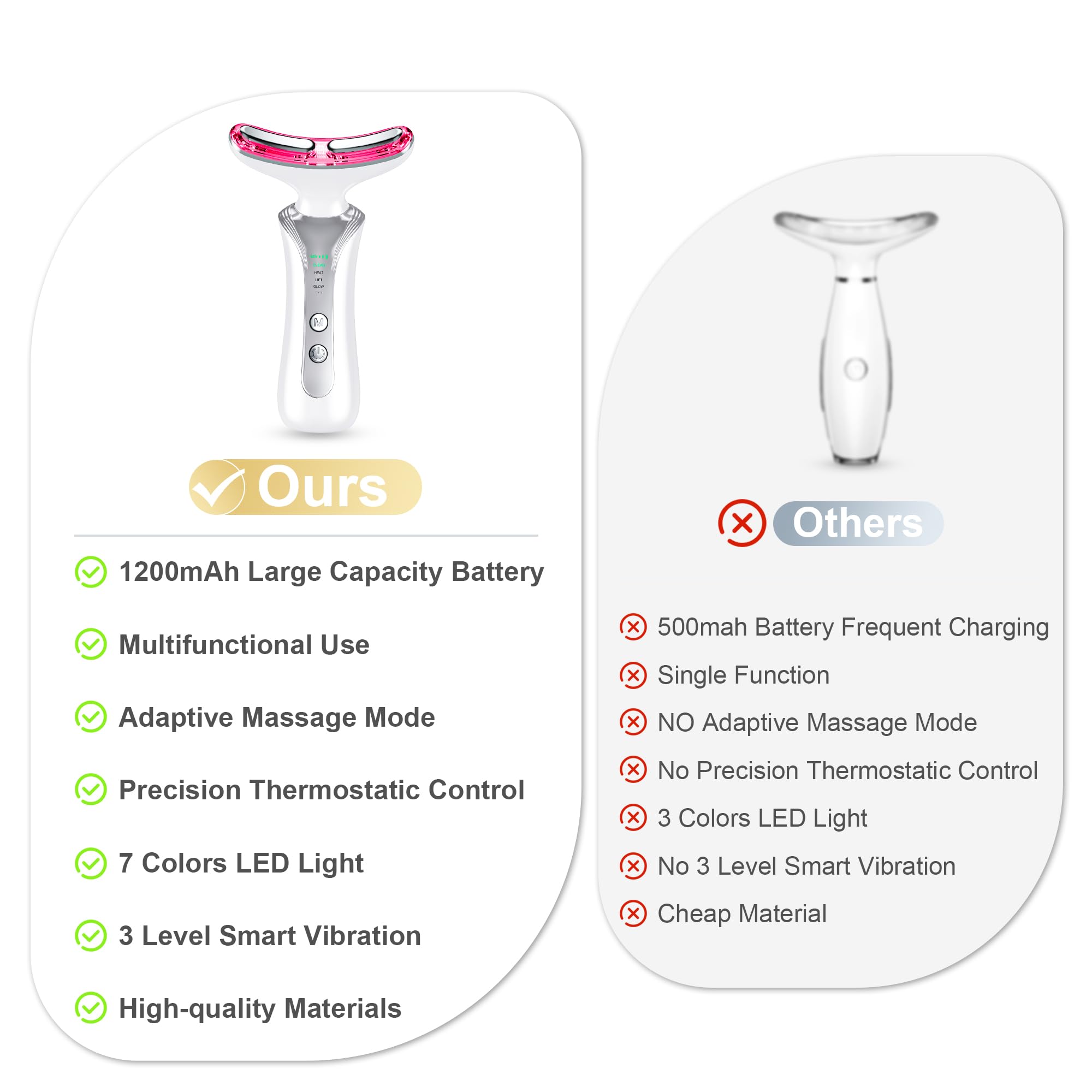 Keylitos white design gift-ready skincare device for loved ones