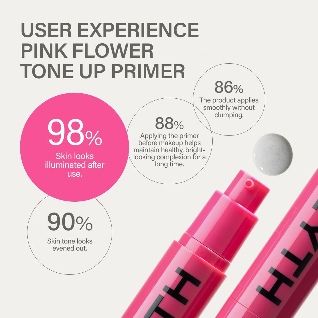 Packaging shot of KEYTH Pink Flower Tone Up Primer box and tube