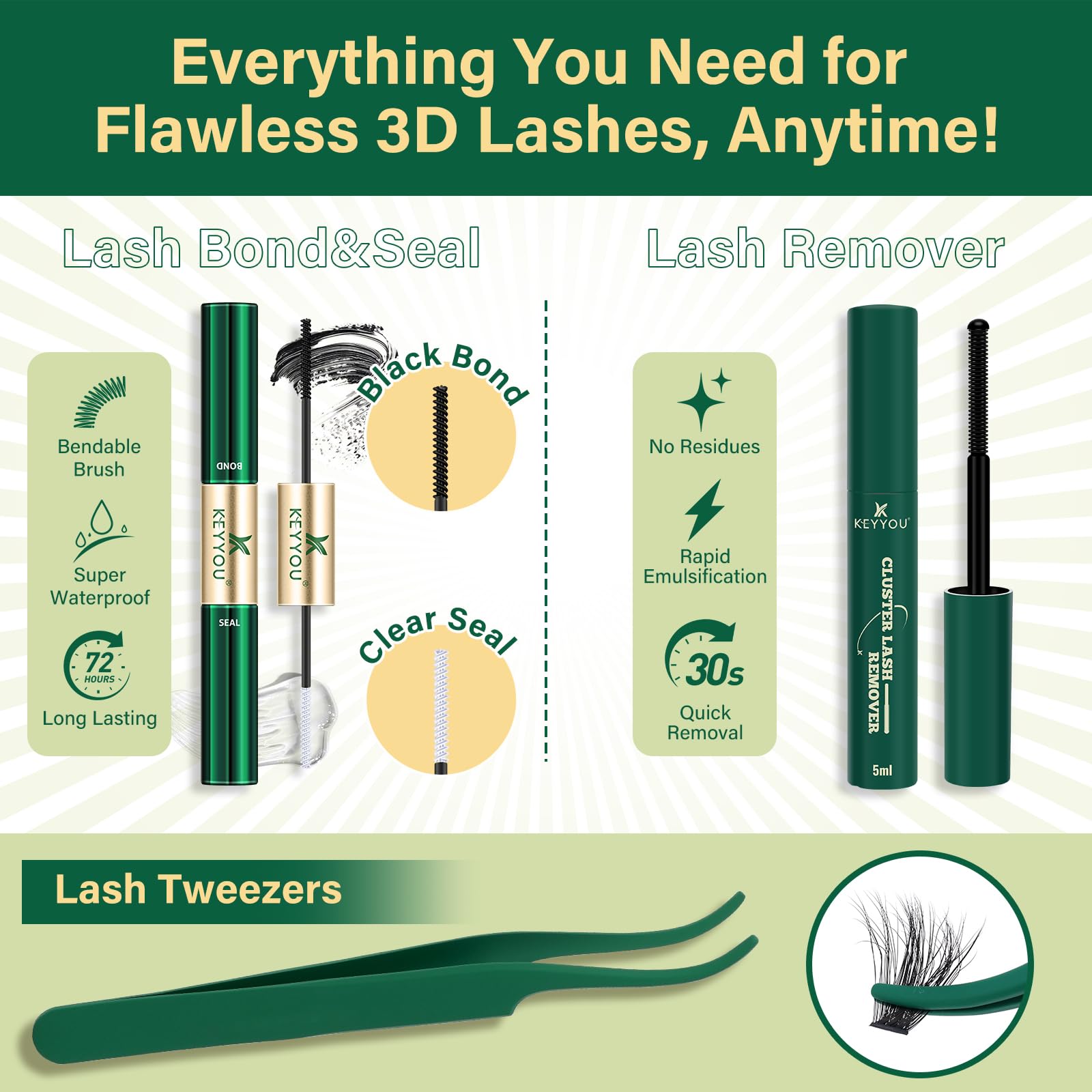 KEYYOU LASH eye-shape adaptation fits many eye shapes.