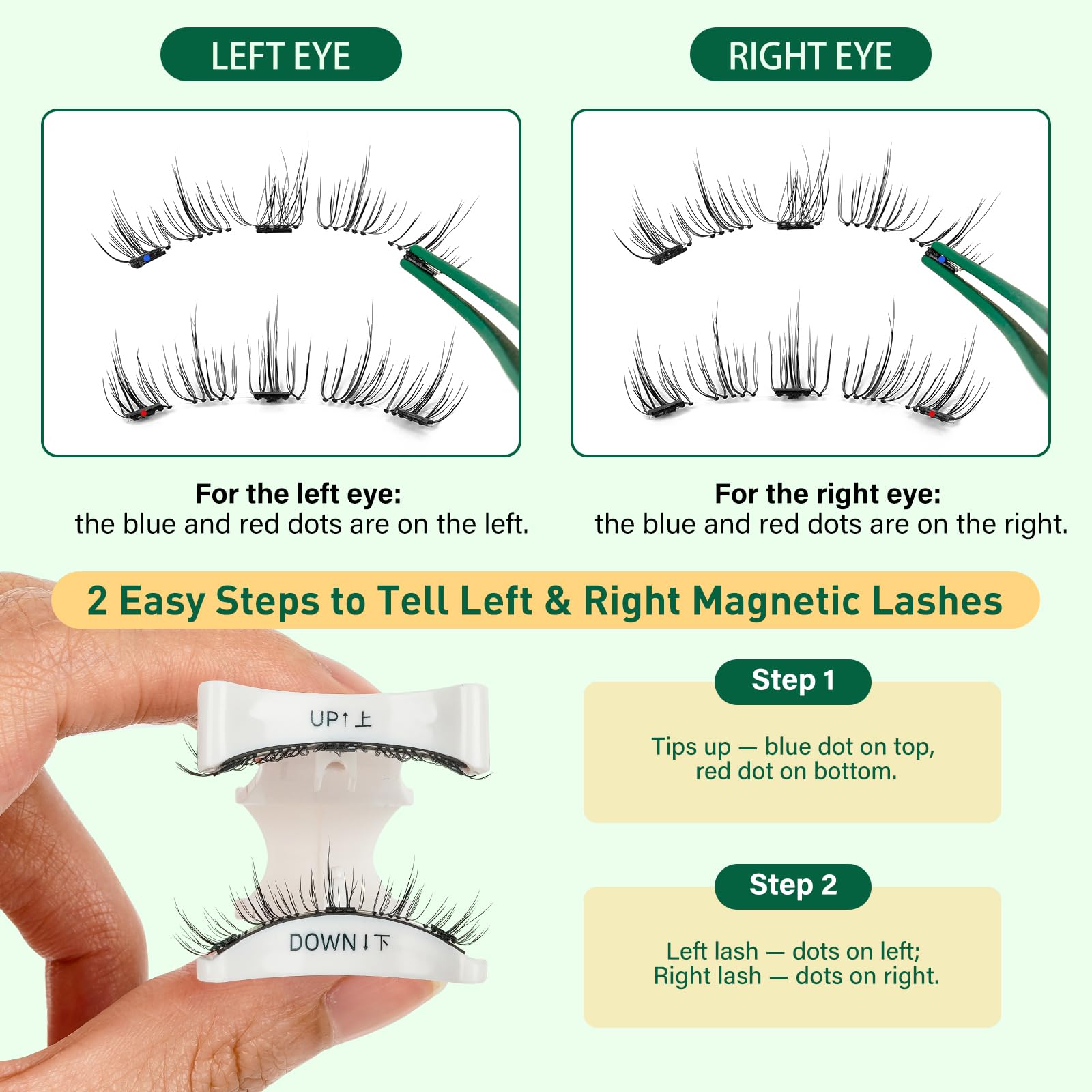 KEYYOU single-day use reminder supports easy care and reuse