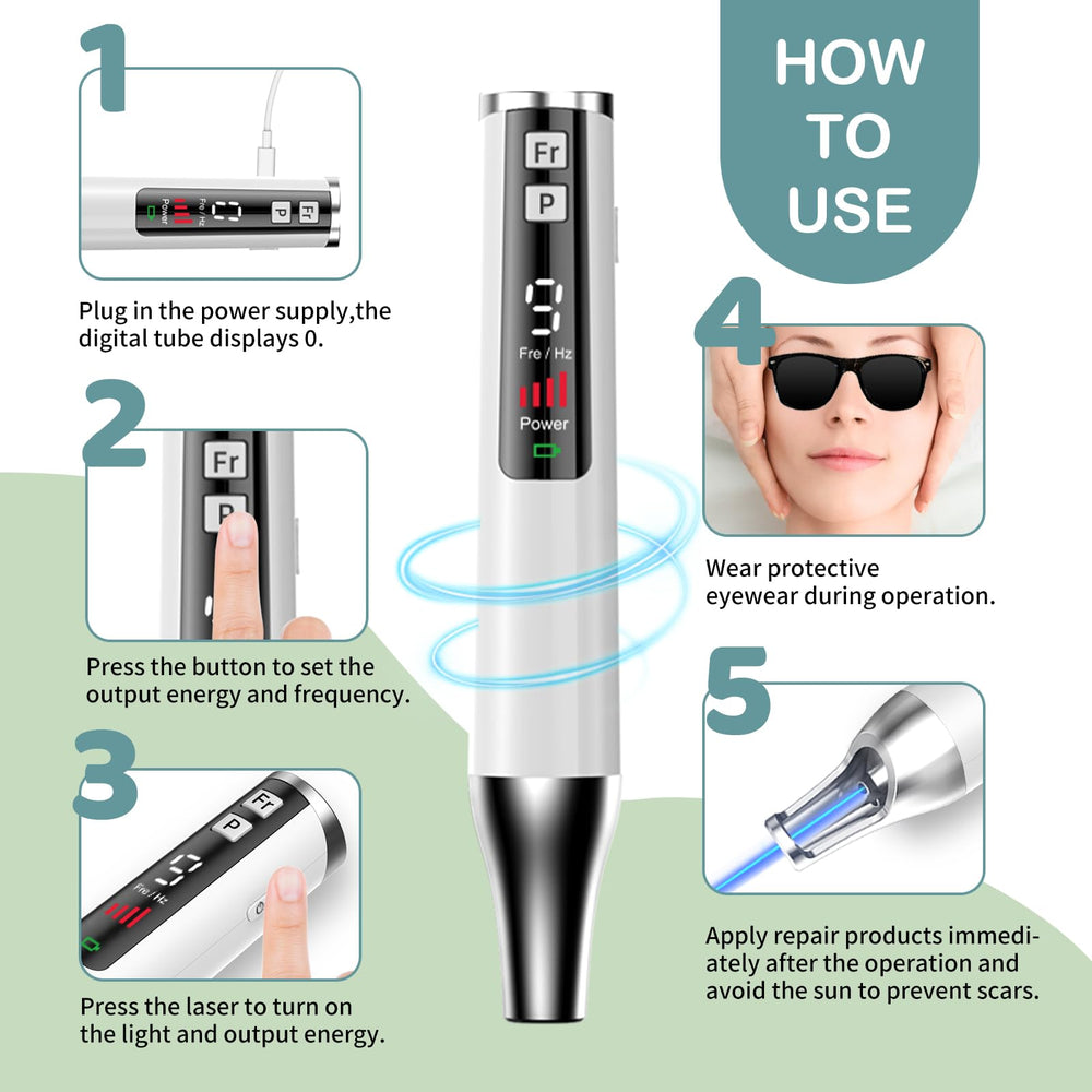 KFJUDHG PicoSecond Nd:YAG laser wavelength switch enabling flexible settings