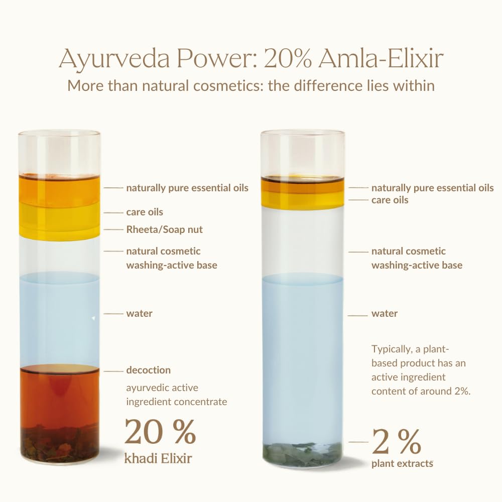 KHADI Amla Volume hair strands after wash showing natural shine and body.