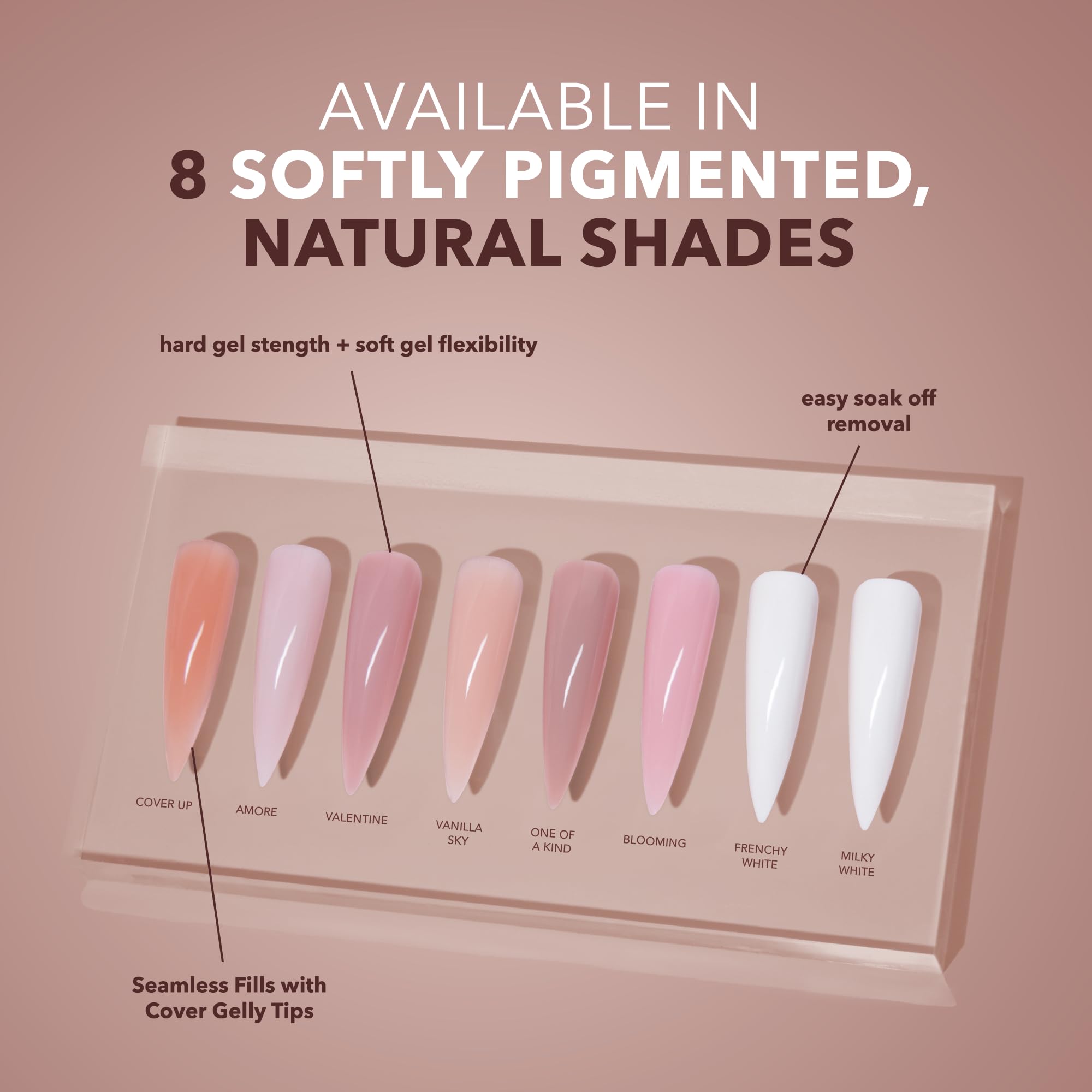 Kiara Sky Amore Builder Gel packaging 0.5 fl oz highlights convenient size for at-home use.