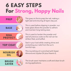 Kiara Sky dip liquids six-piece kit shown for professional results at home.