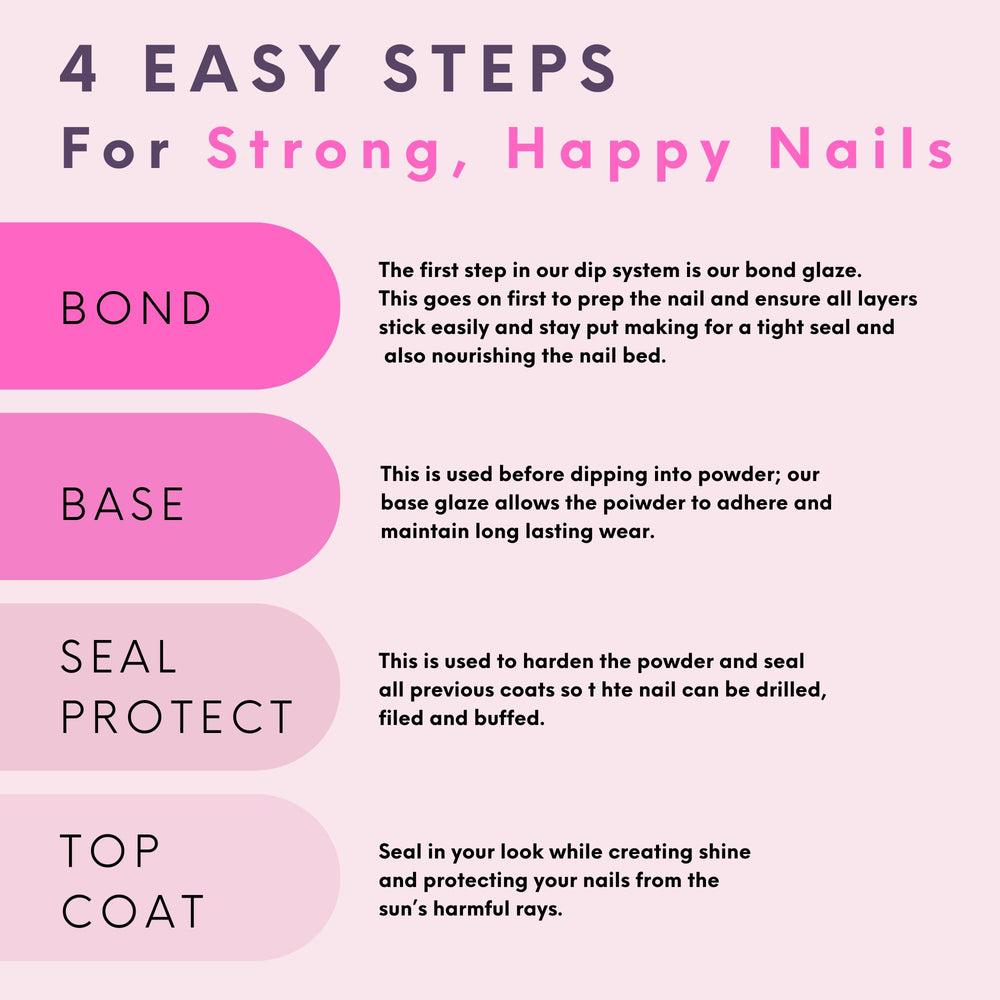 Kiara Sky base coat promotes powder adhesion for durable color