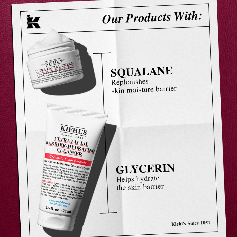 Kiehl's Travel Size skincare gift set shown as an on-the-go kit.