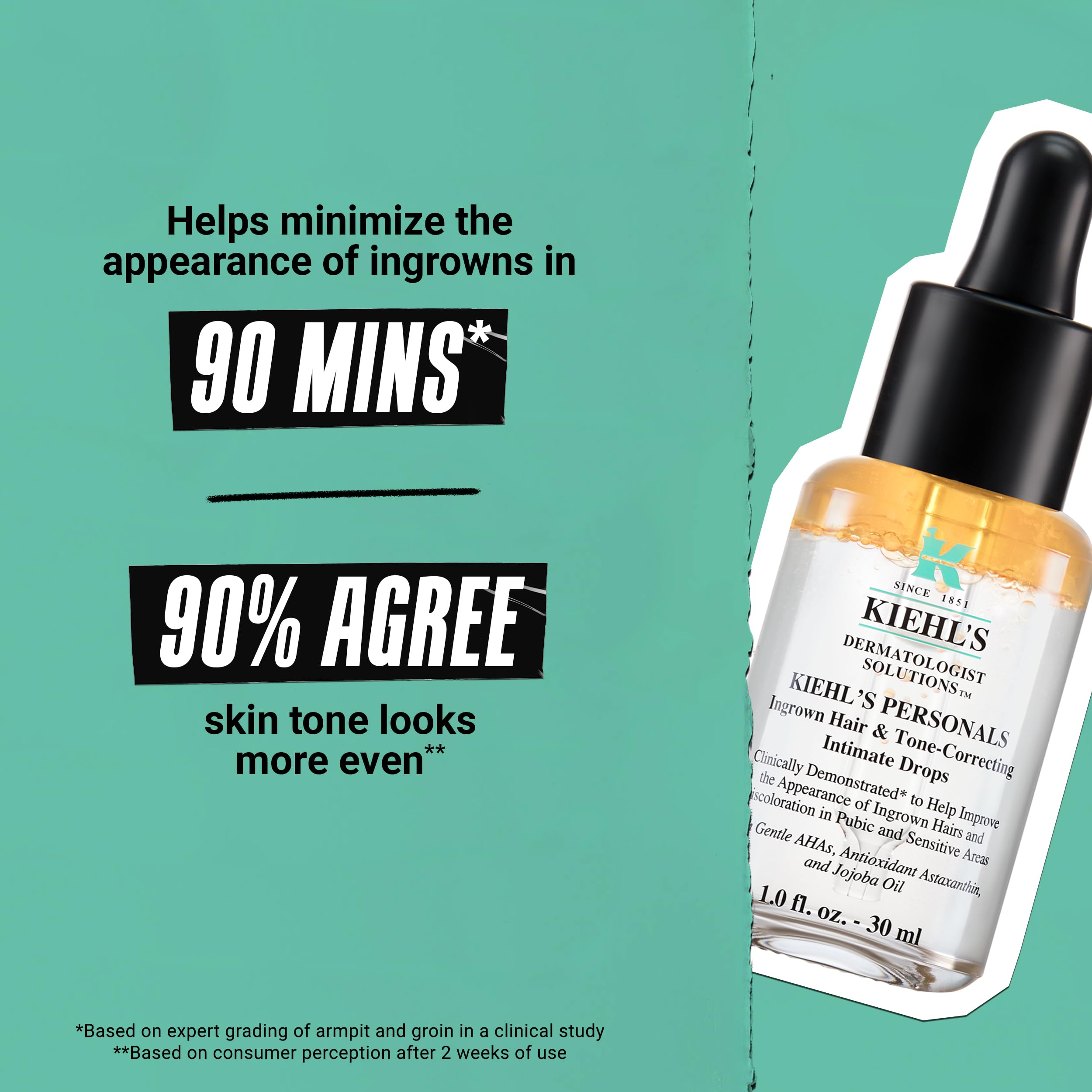 Kiehl's Ingrown Hair & Tone Drops applied on skin showing fast drying and stain-free finish.