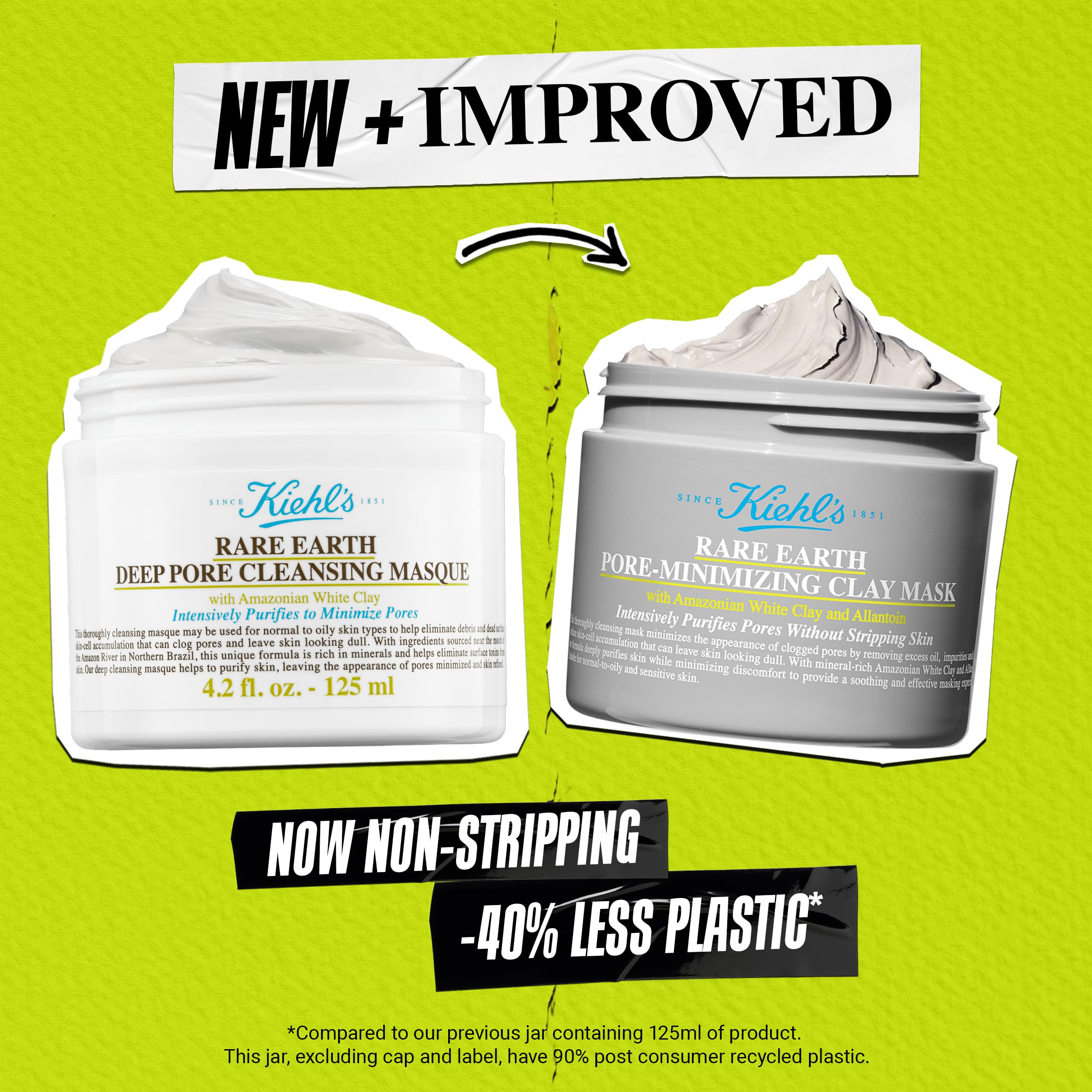 Kiehl's Rare Earth mask fits into daily skincare routines