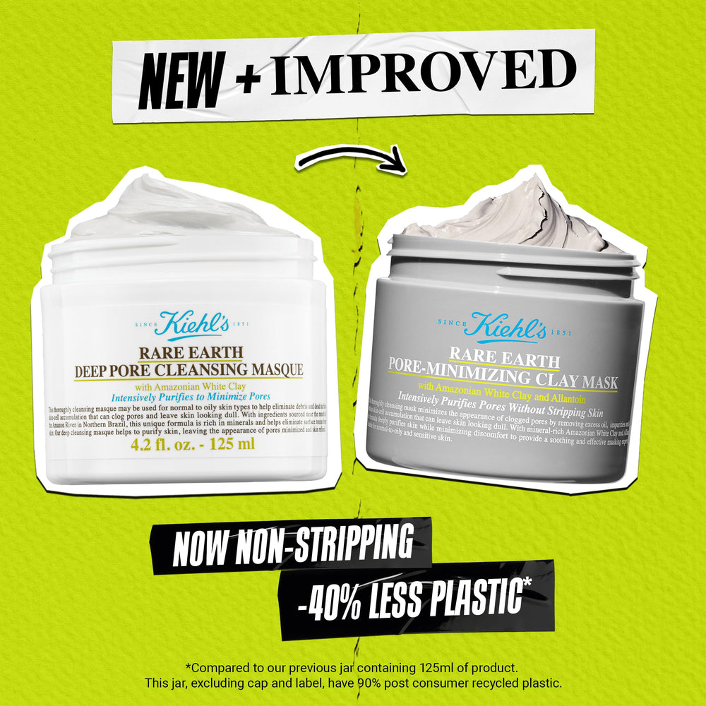 Kiehl's Rare Earth mask fits into daily skincare routines