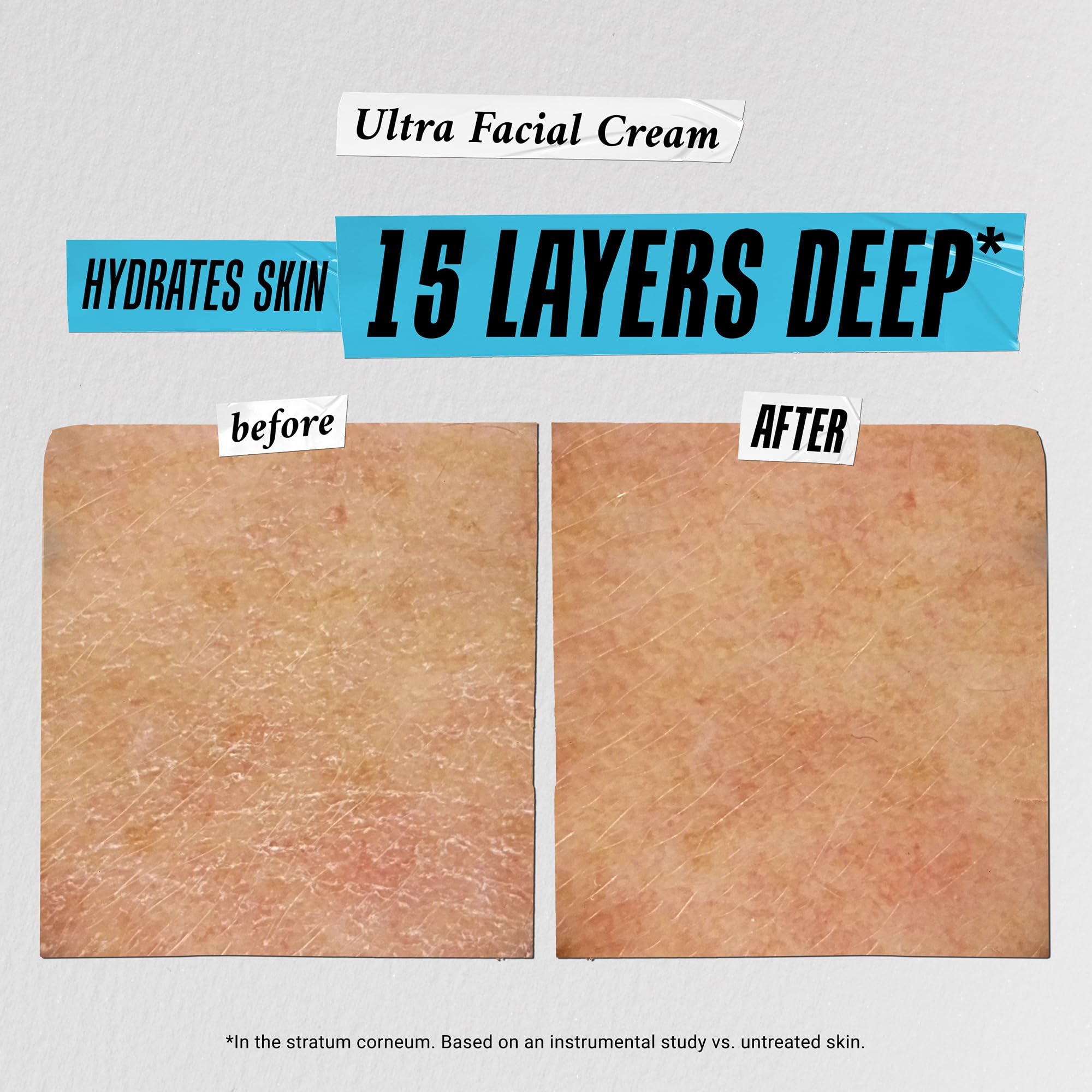 Kiehl's Ultra Facial Cream texture close-up shows rich hydration