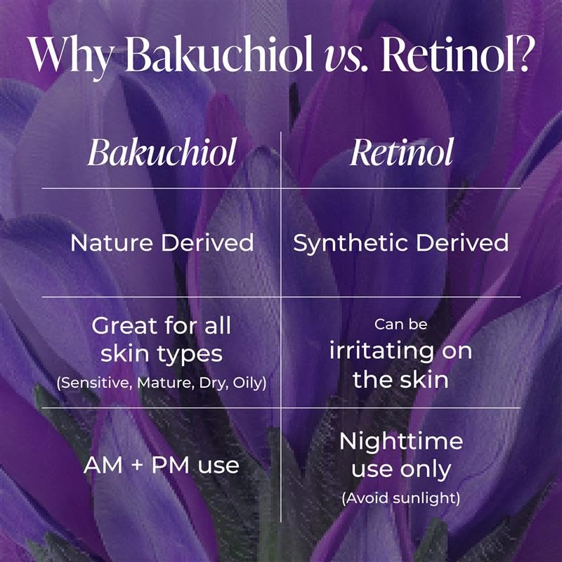 Kind Science Hyaluronic acid image highlighting moisture boost