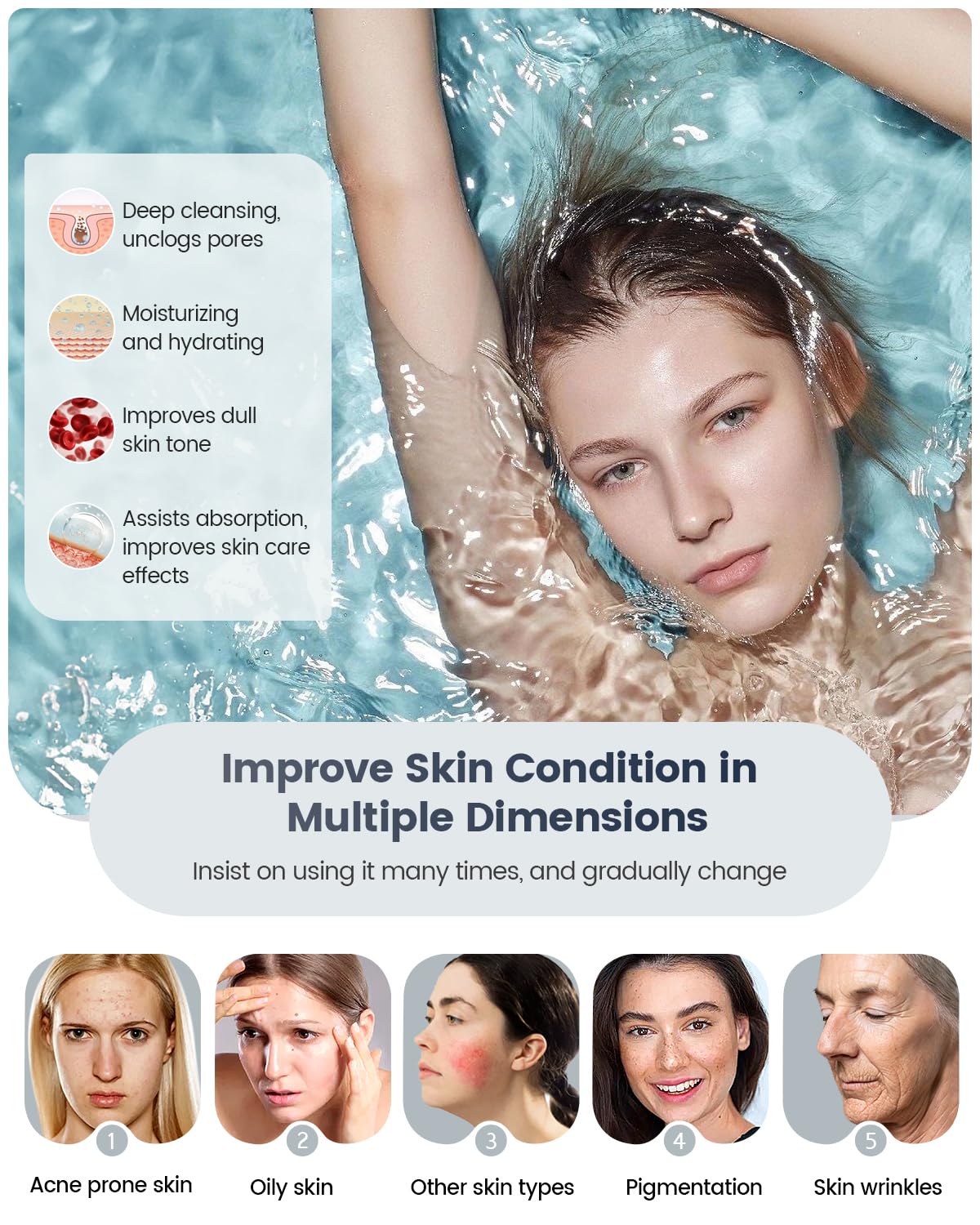 Kingsteam 60-minute timer supports customizable cleansing or hydration routines.