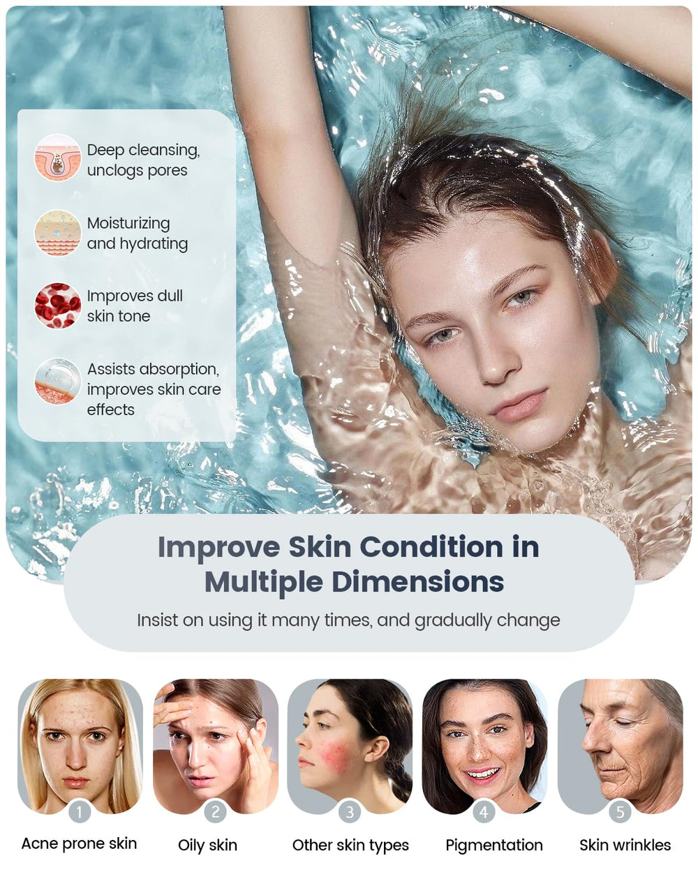 Kingsteam 60-minute timer supports customizable cleansing or hydration routines.