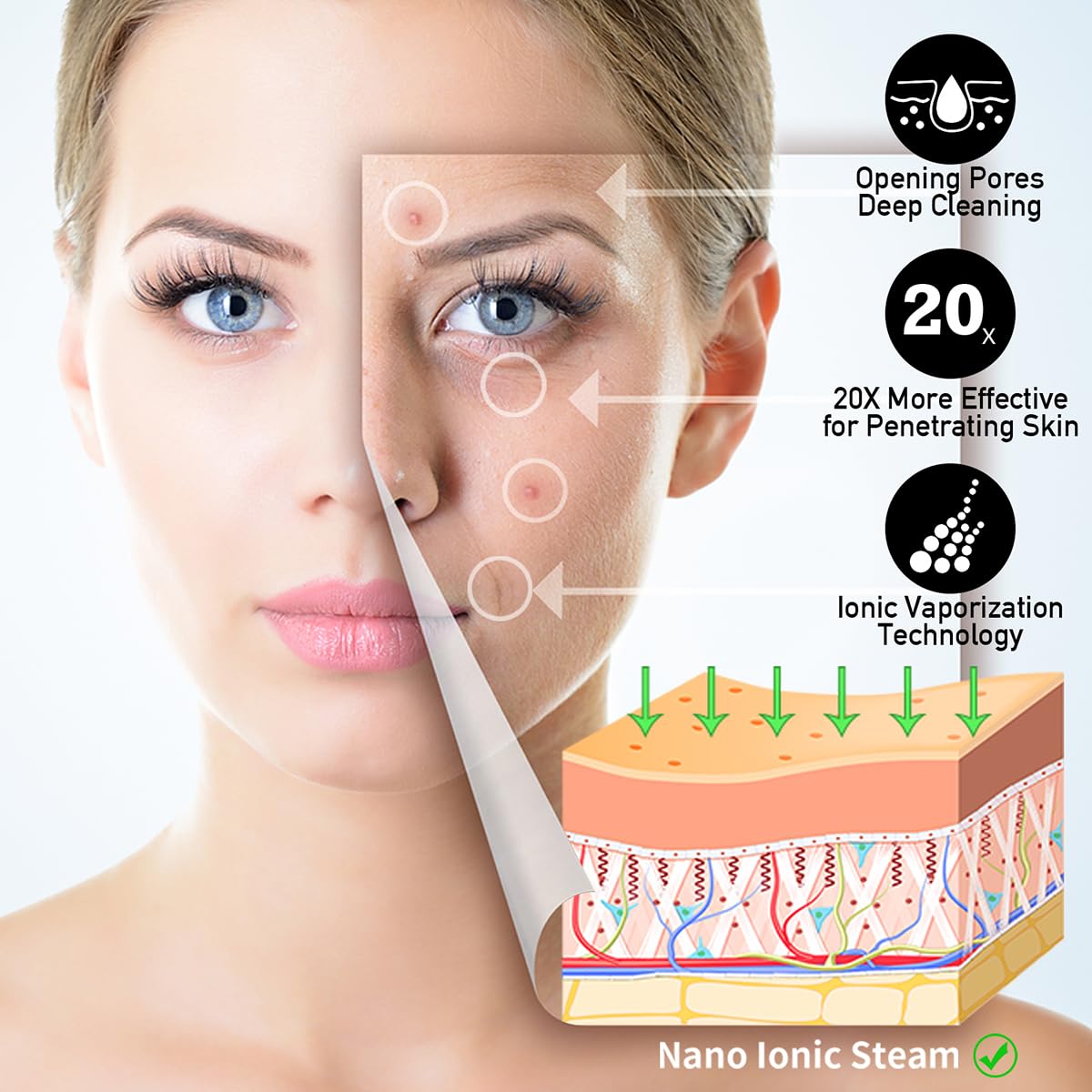 Kinlito blackhead removal kit for post-steam cleansing