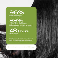 Kinpur Keratin Hair Mask tub for damaged hair reviving strength and softness