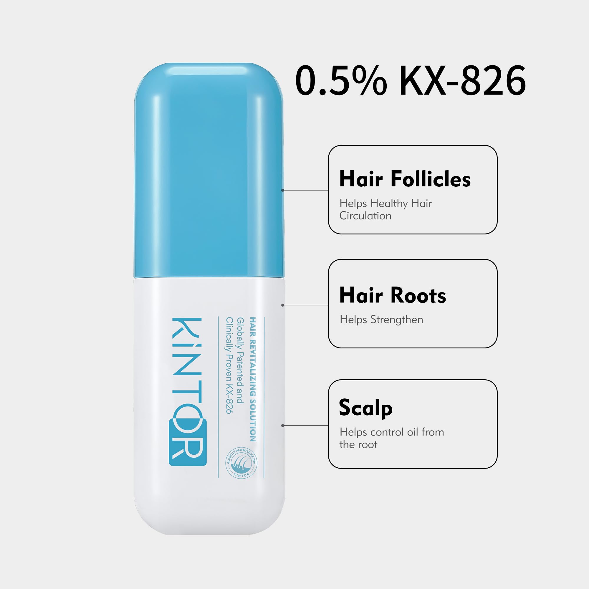 KINTOR 0.5% KX-826 spray ready for direct scalp use