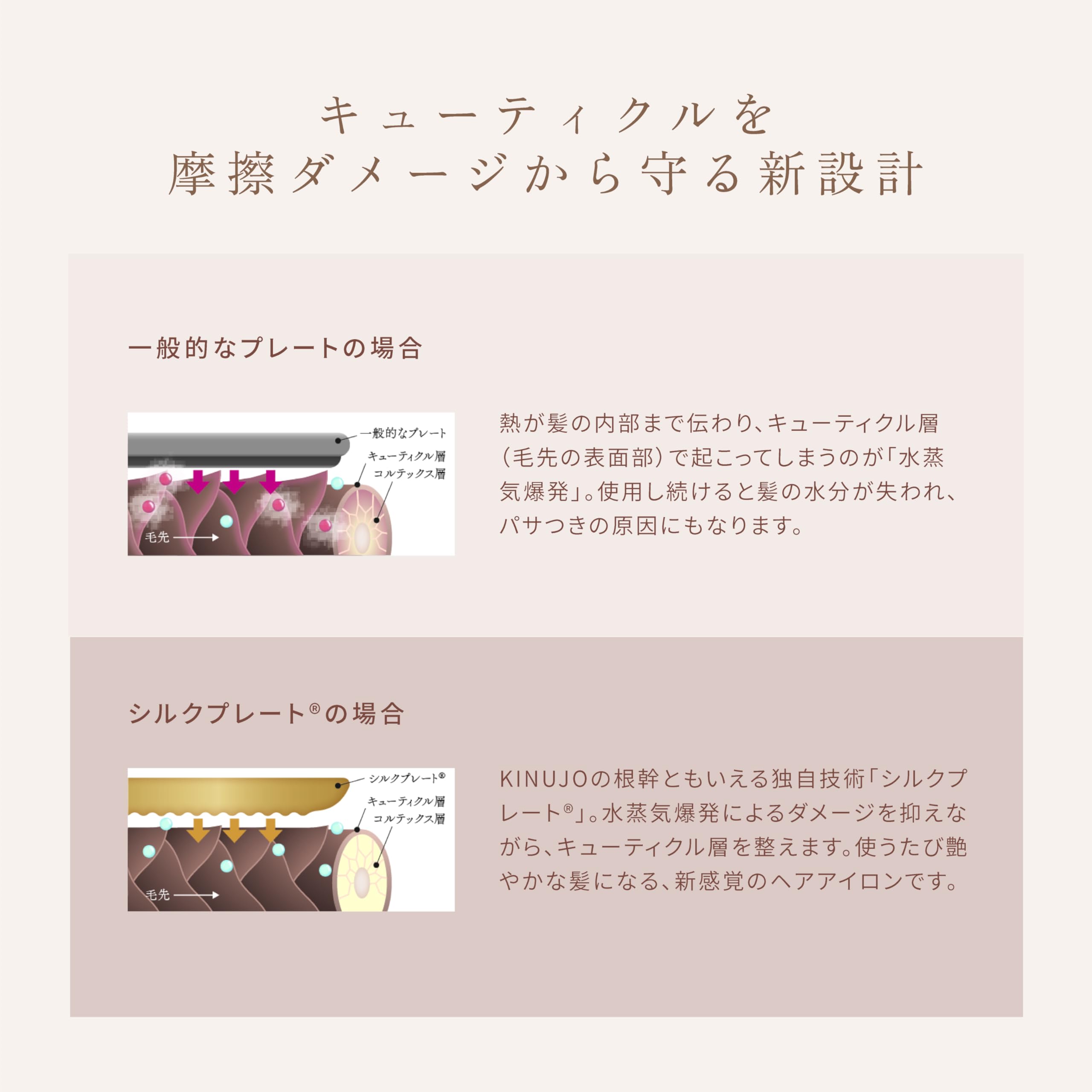 KINUJO professional-at-home use scene shows salon-grade results